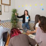 formations en communication
